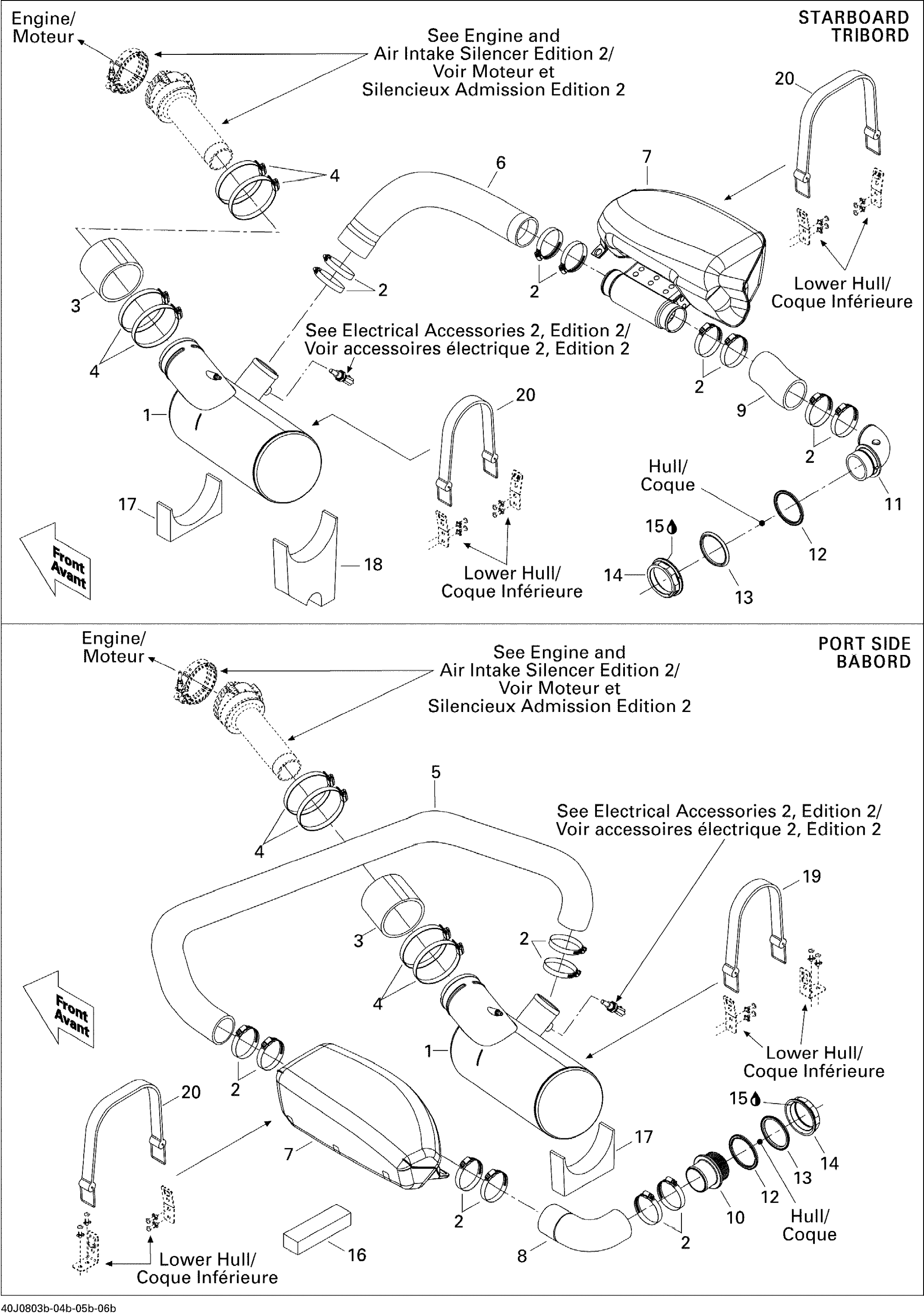 Exhaust System Edition 2