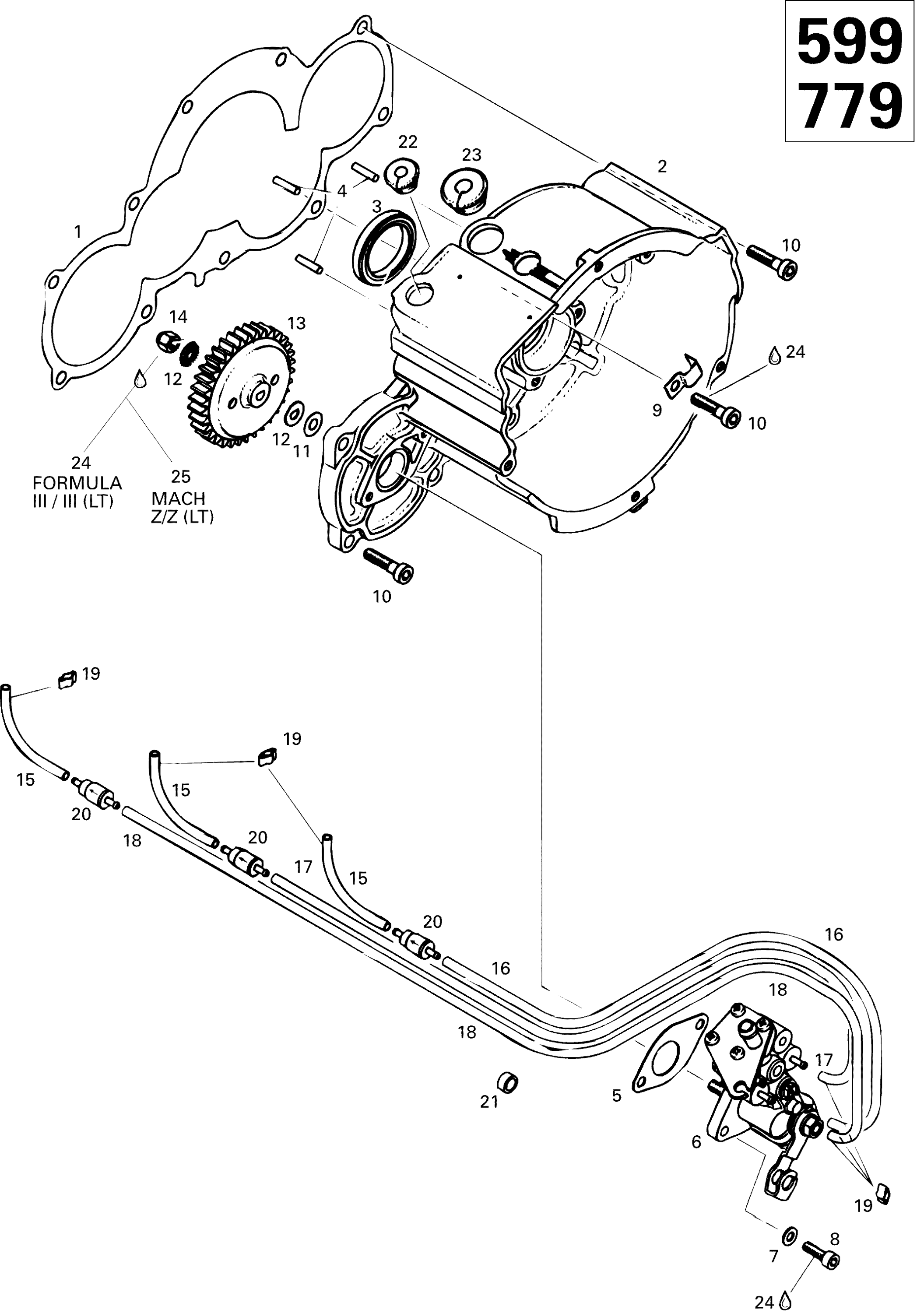 Ignition Form III, III LT