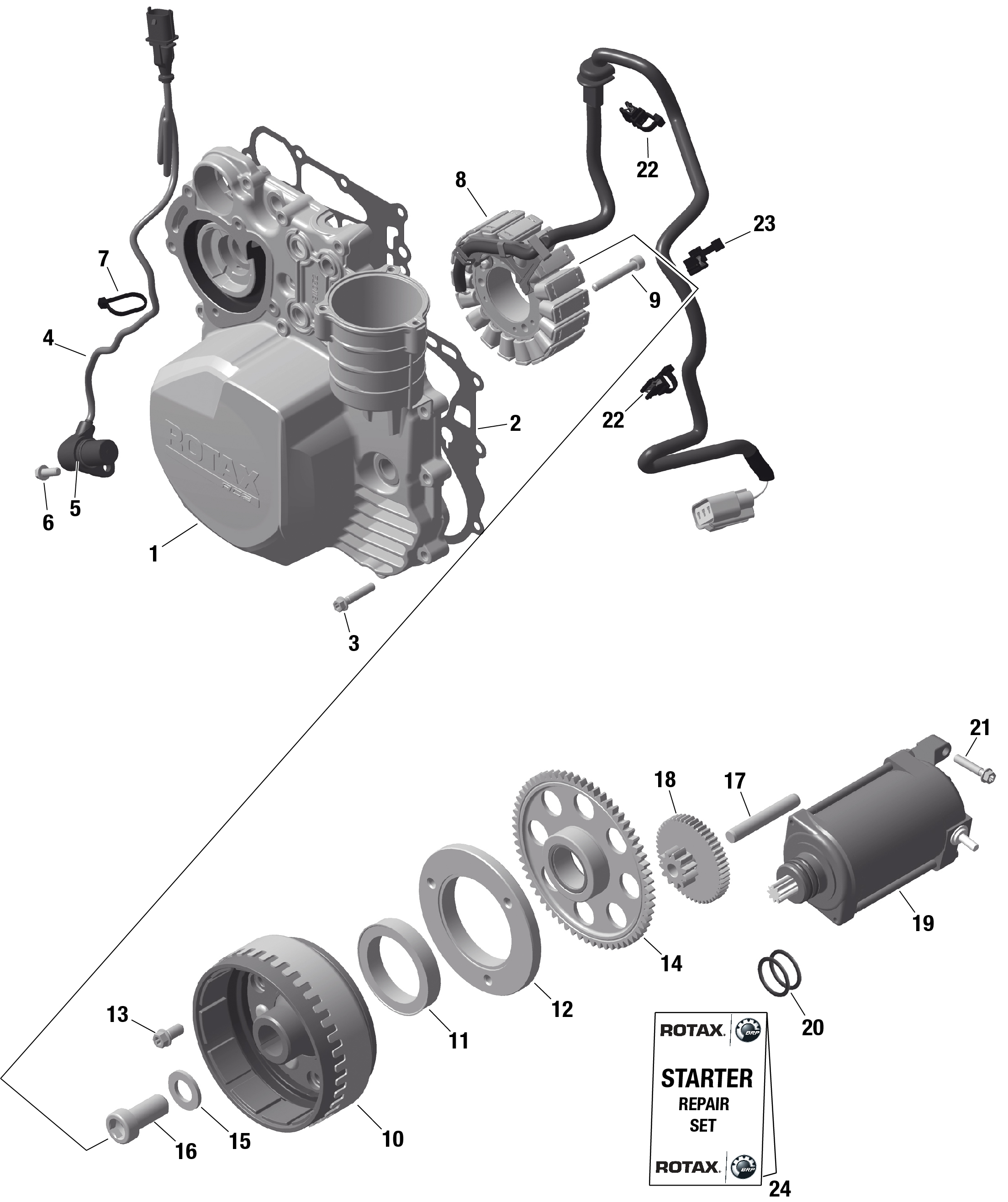 ROTAX - Magneto and Electric Starter