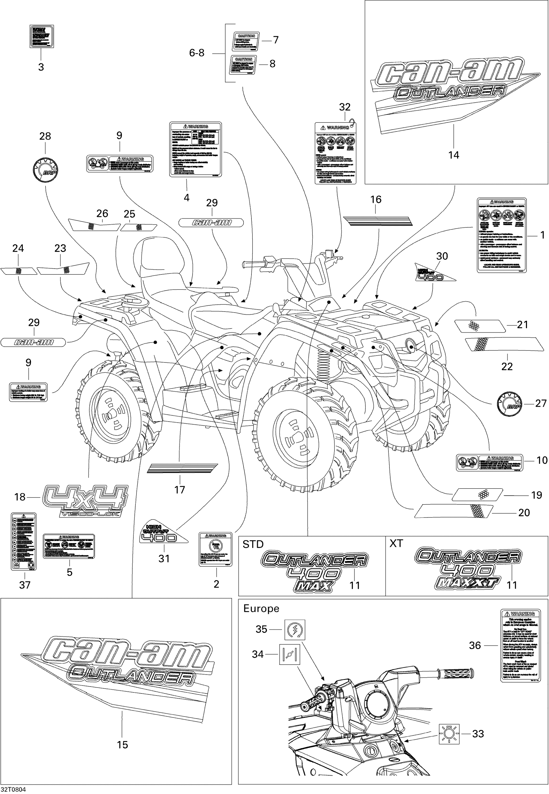 Схема узла: Decals STD