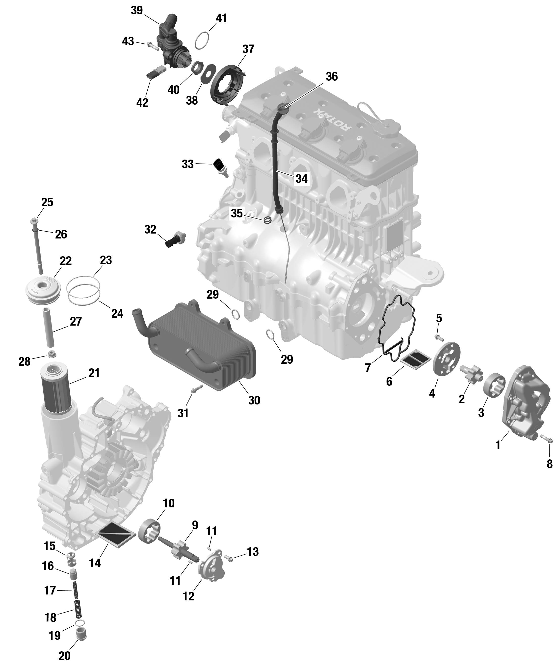 ROTAX - Engine Lubrication