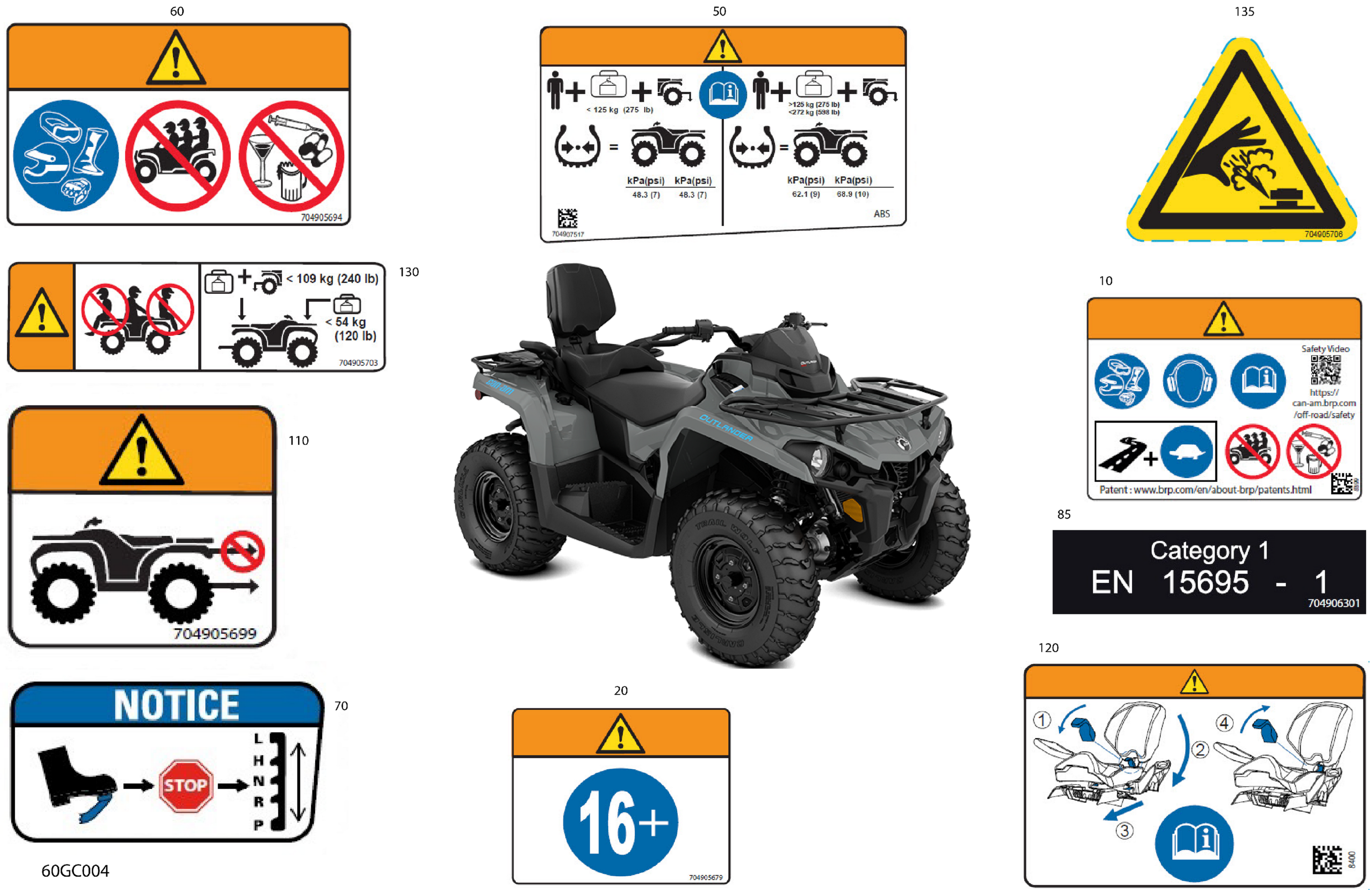 Body - Warning Decals