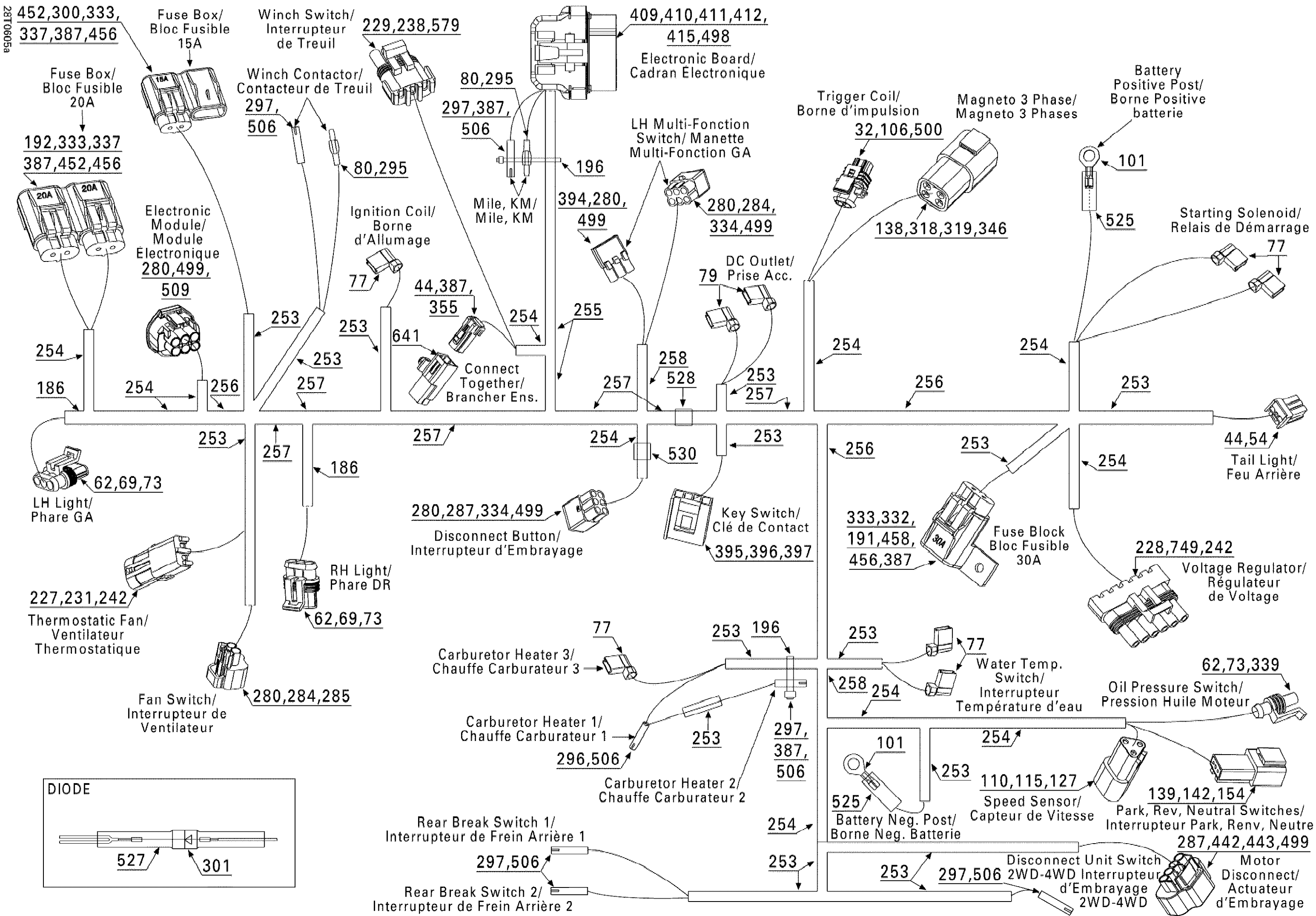 Main Harness