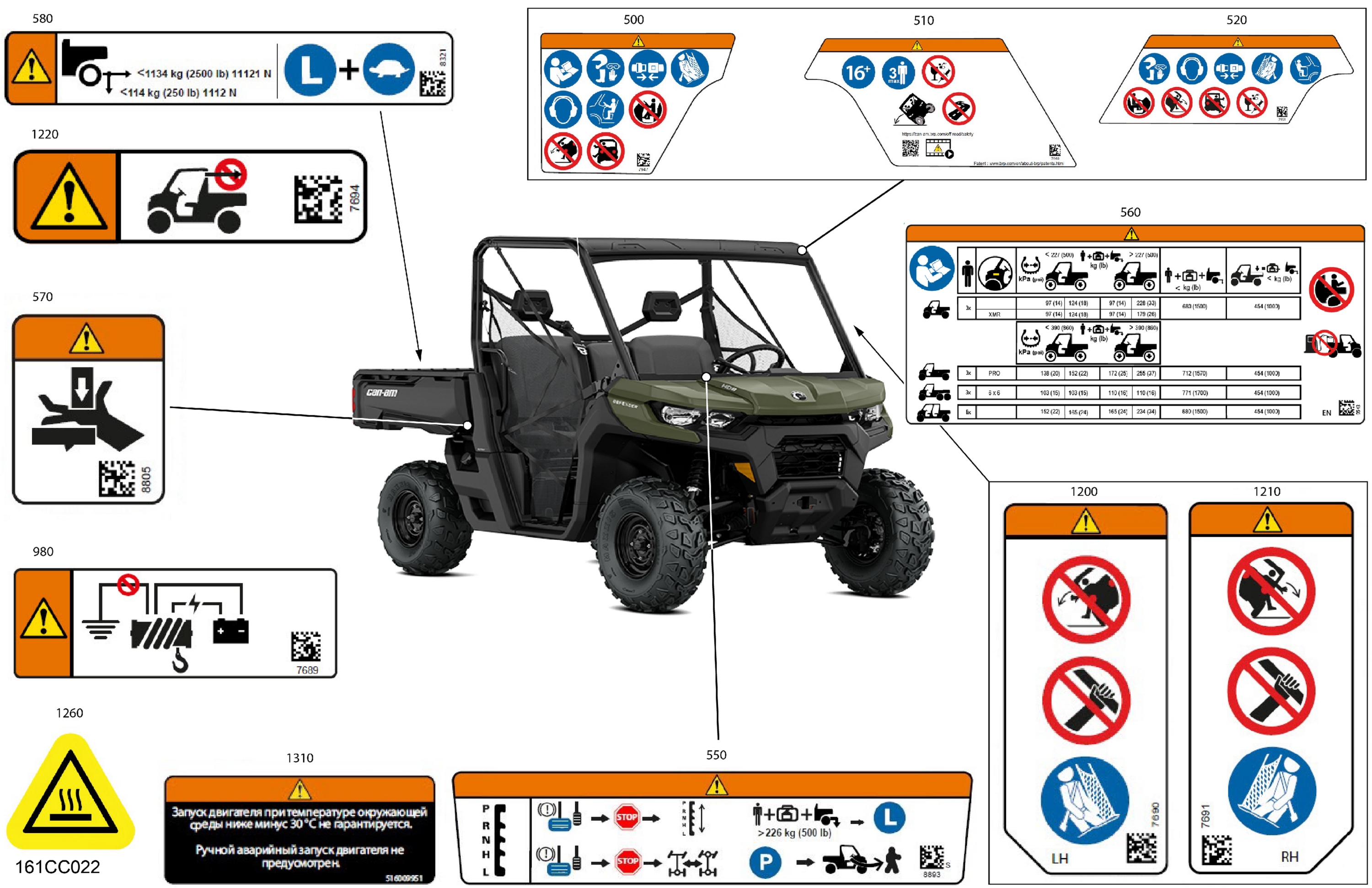 Body - Warning Decals