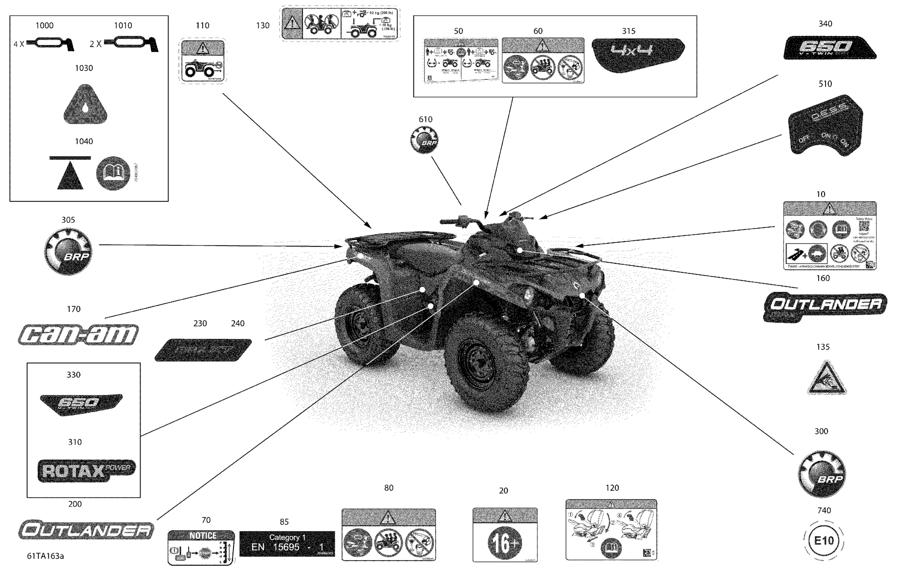 Body - Decals - XT