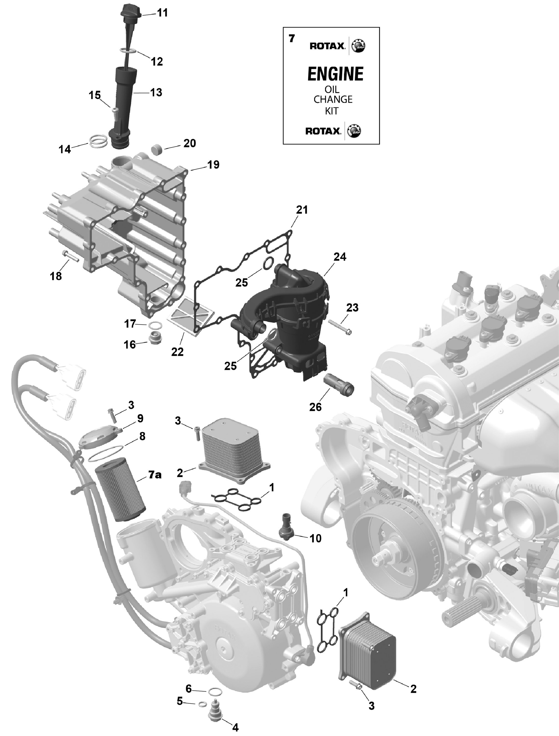 ROTAX - Engine Lubrication