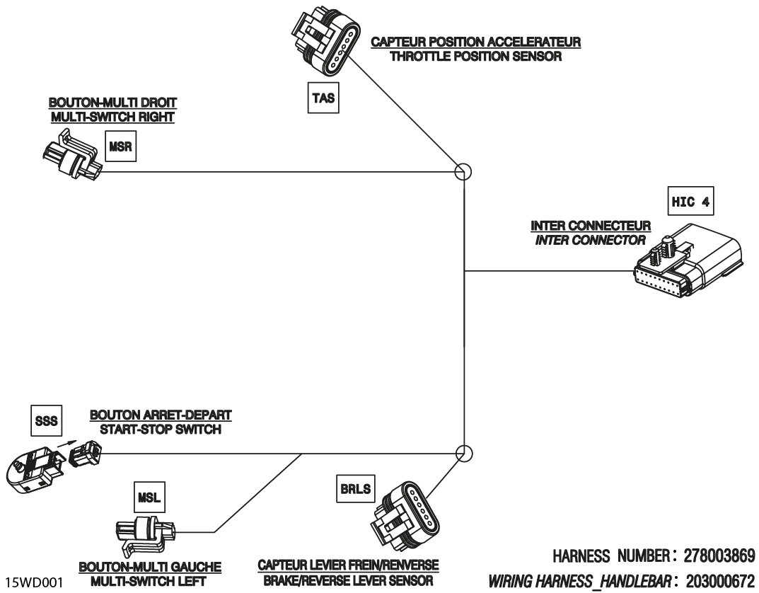 ELECTRIC - Handlebar Wiring Harness - 278003869