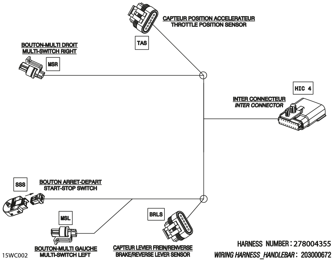 MECHANICS - Handlebar Wiring Harness - 278004355