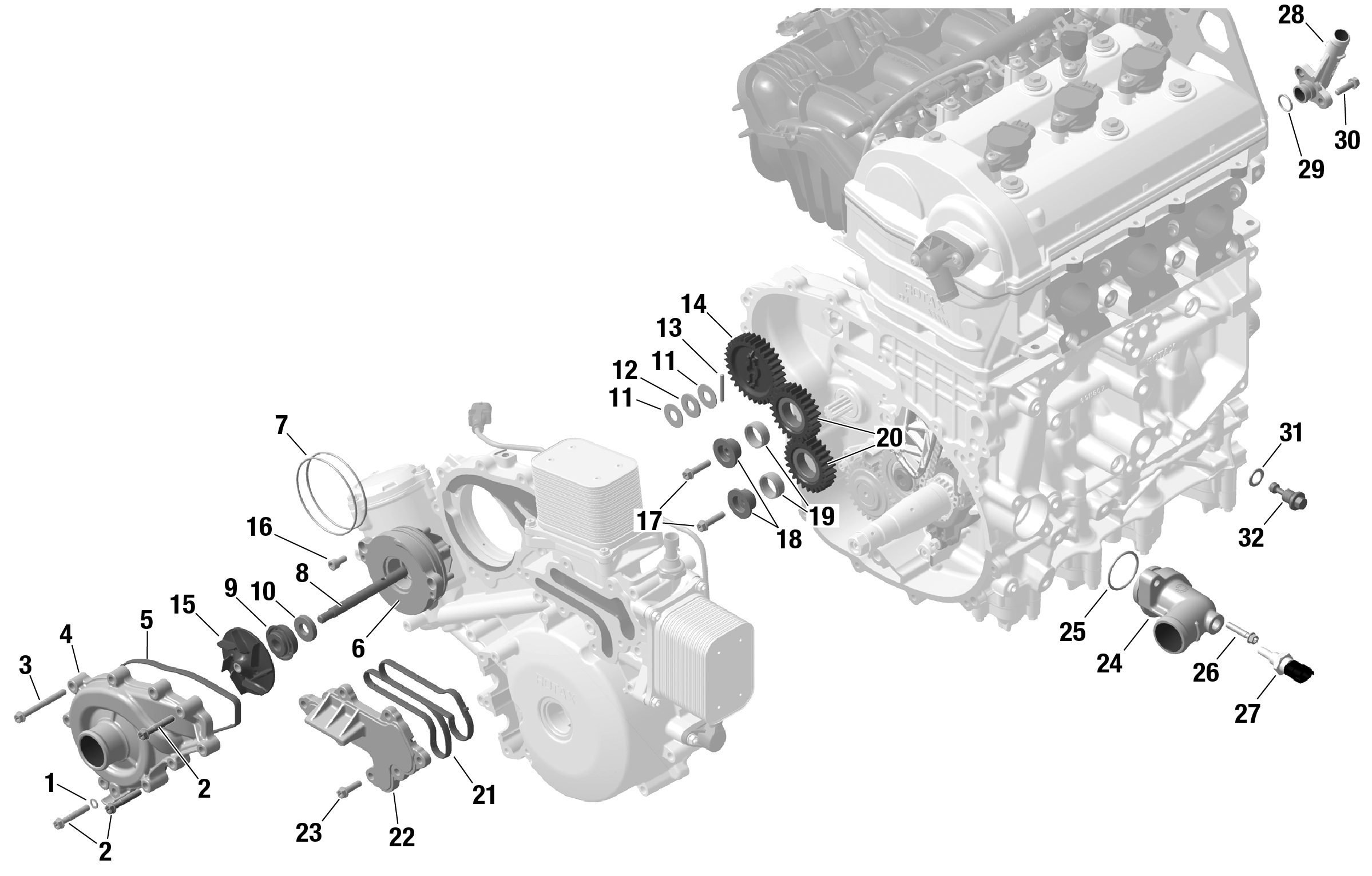 ROTAX - Engine Cooling