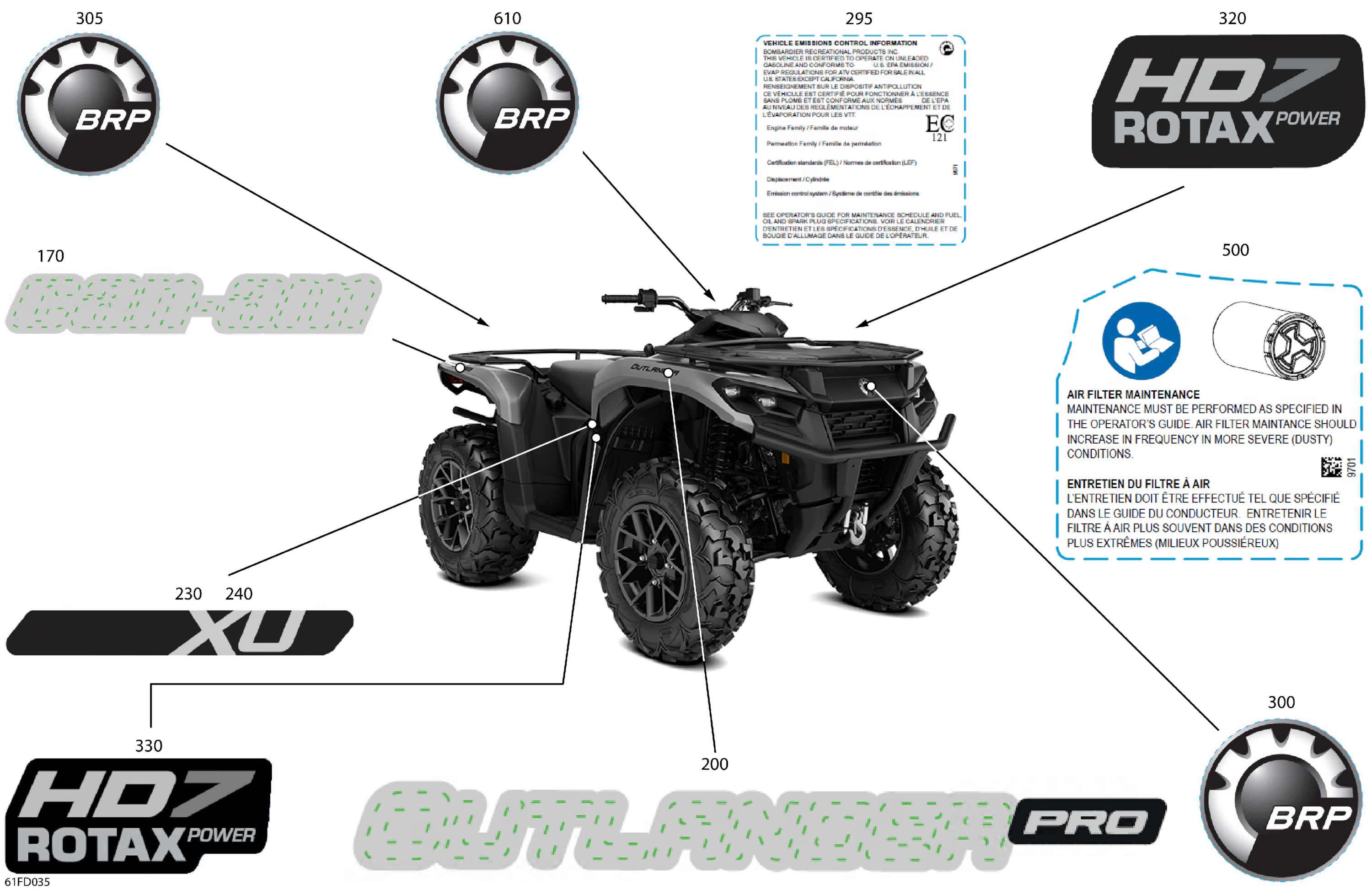 Схема узла: Body - Feature Decals