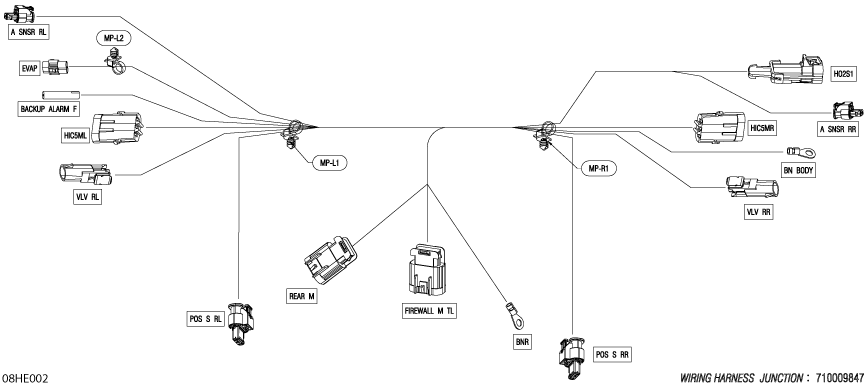 Electric - Junction Wiring Harness