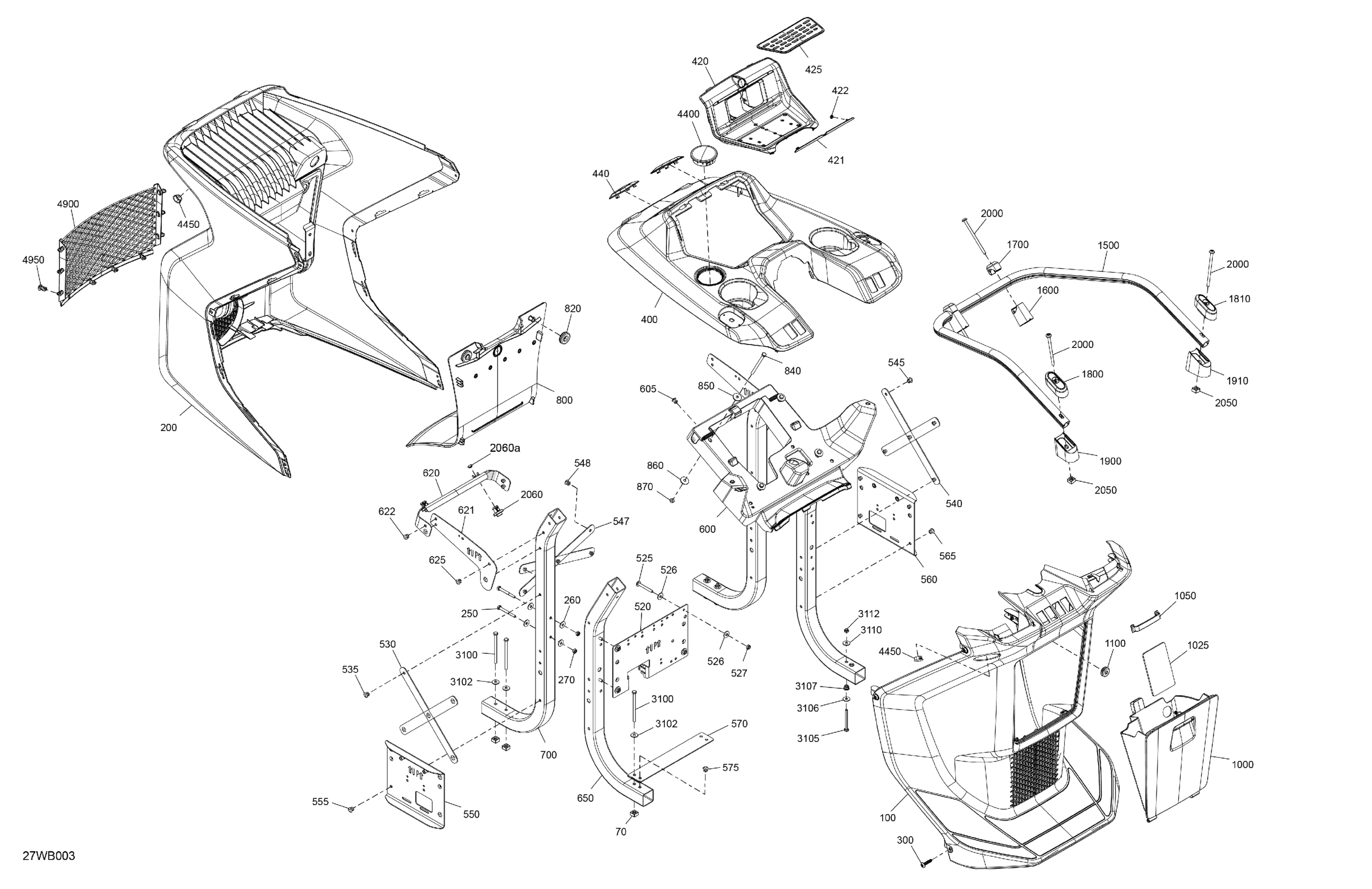 HELM - Console