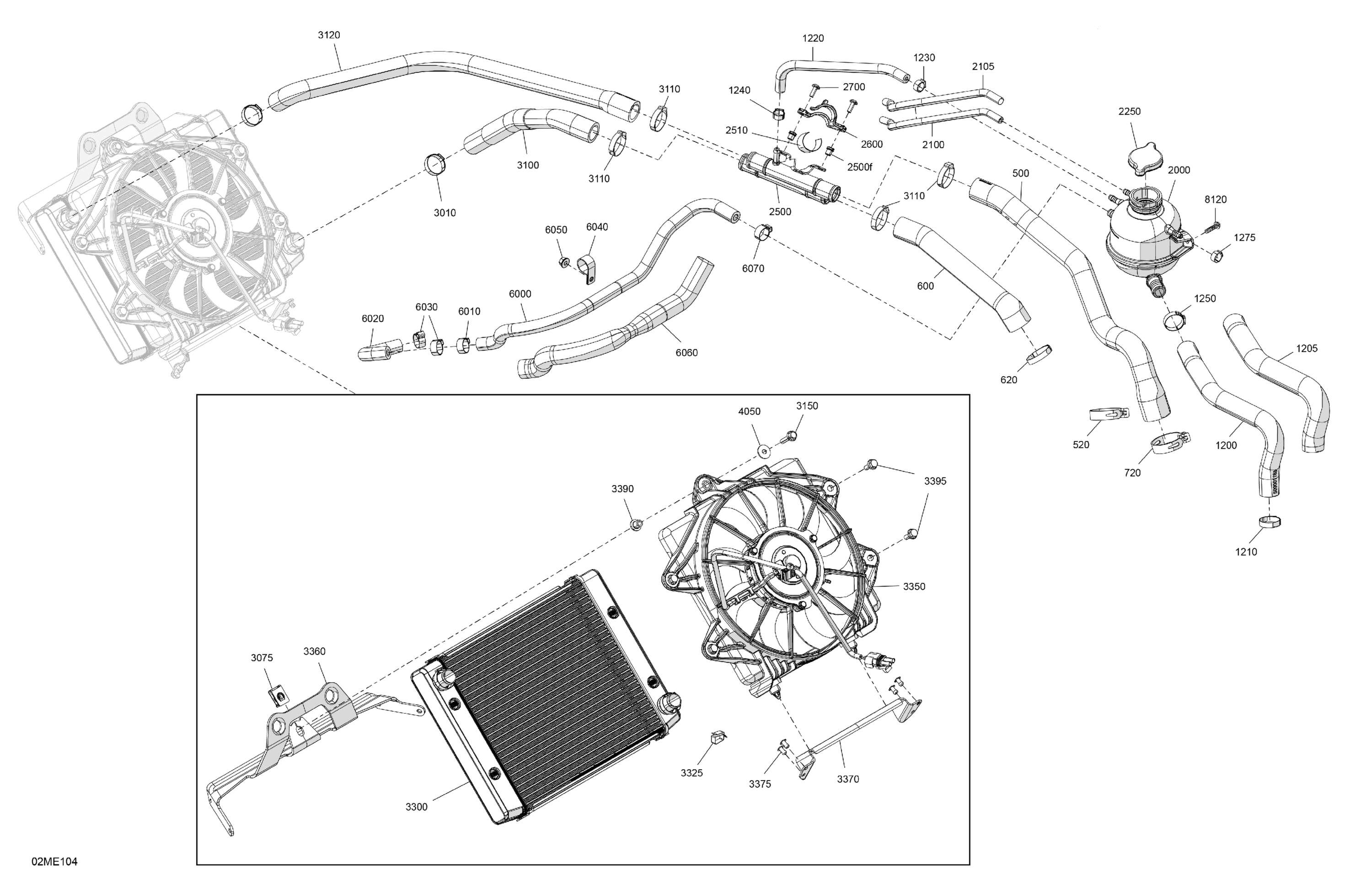 Engine - Cooling