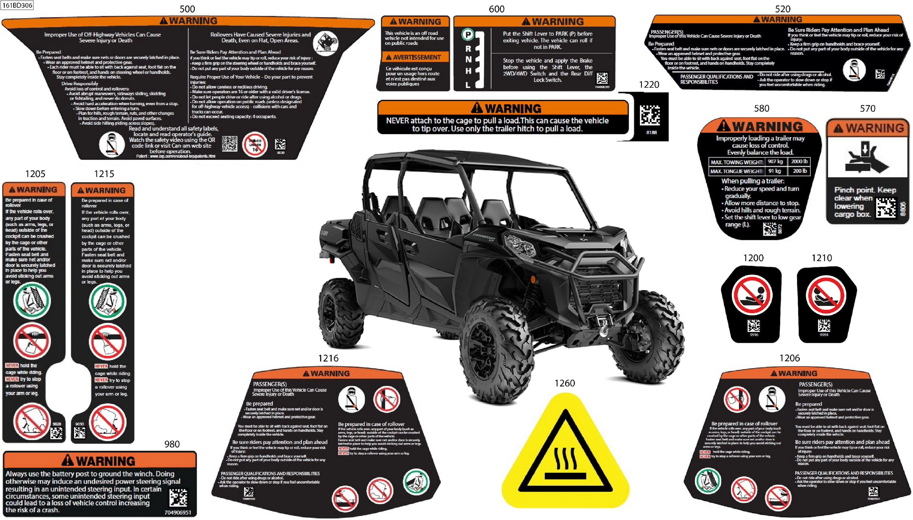 Body - Warning Decals