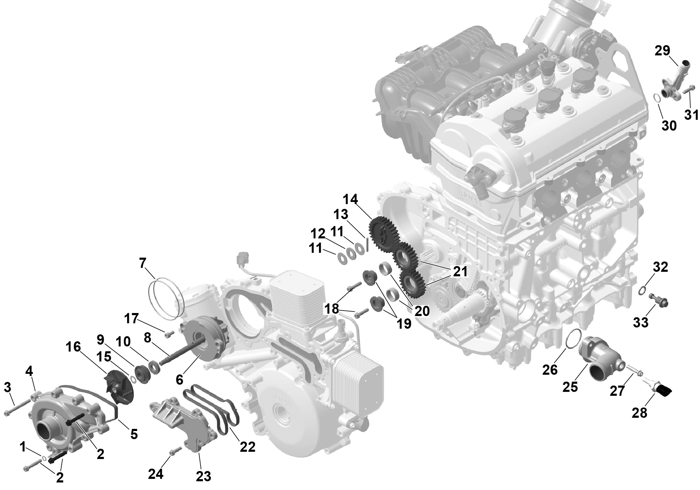 ROTAX - Engine Cooling