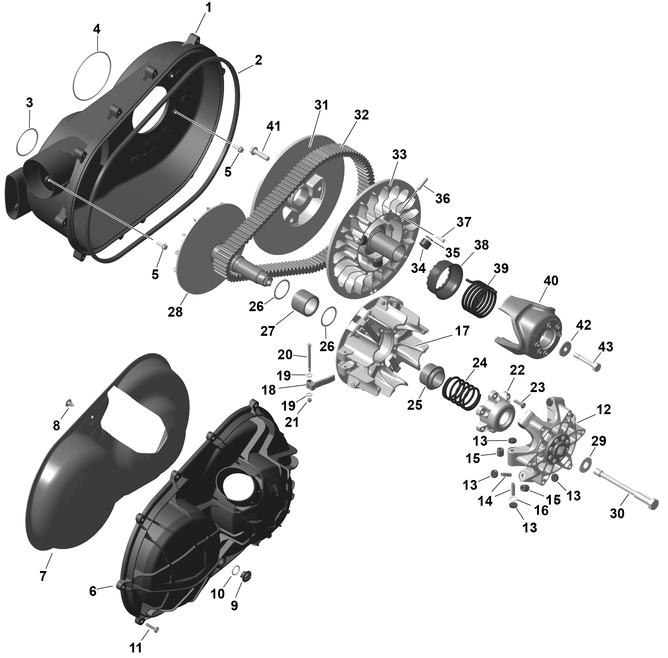 ROTAX - CVT