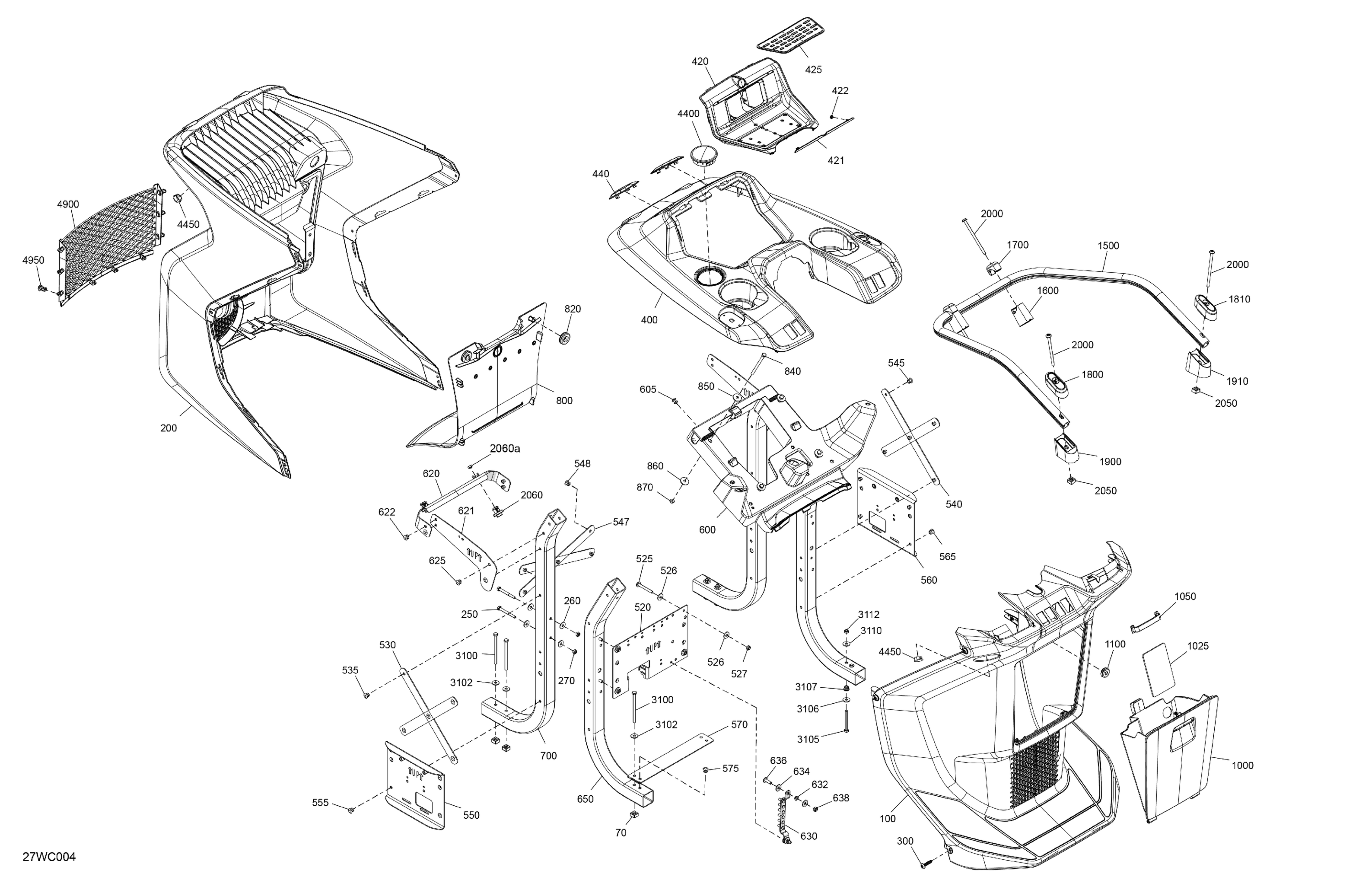 HELM - Console