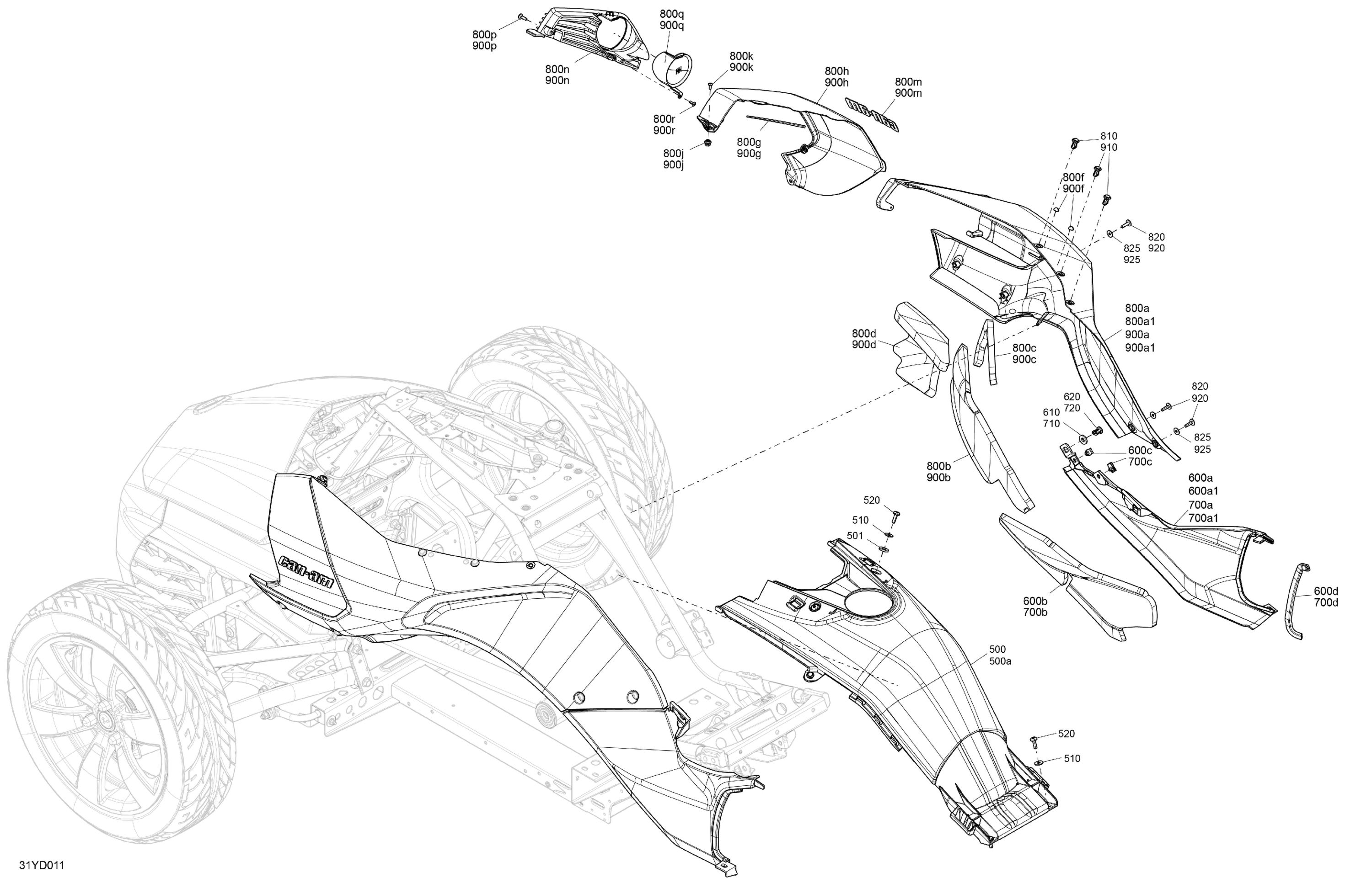 Body - System