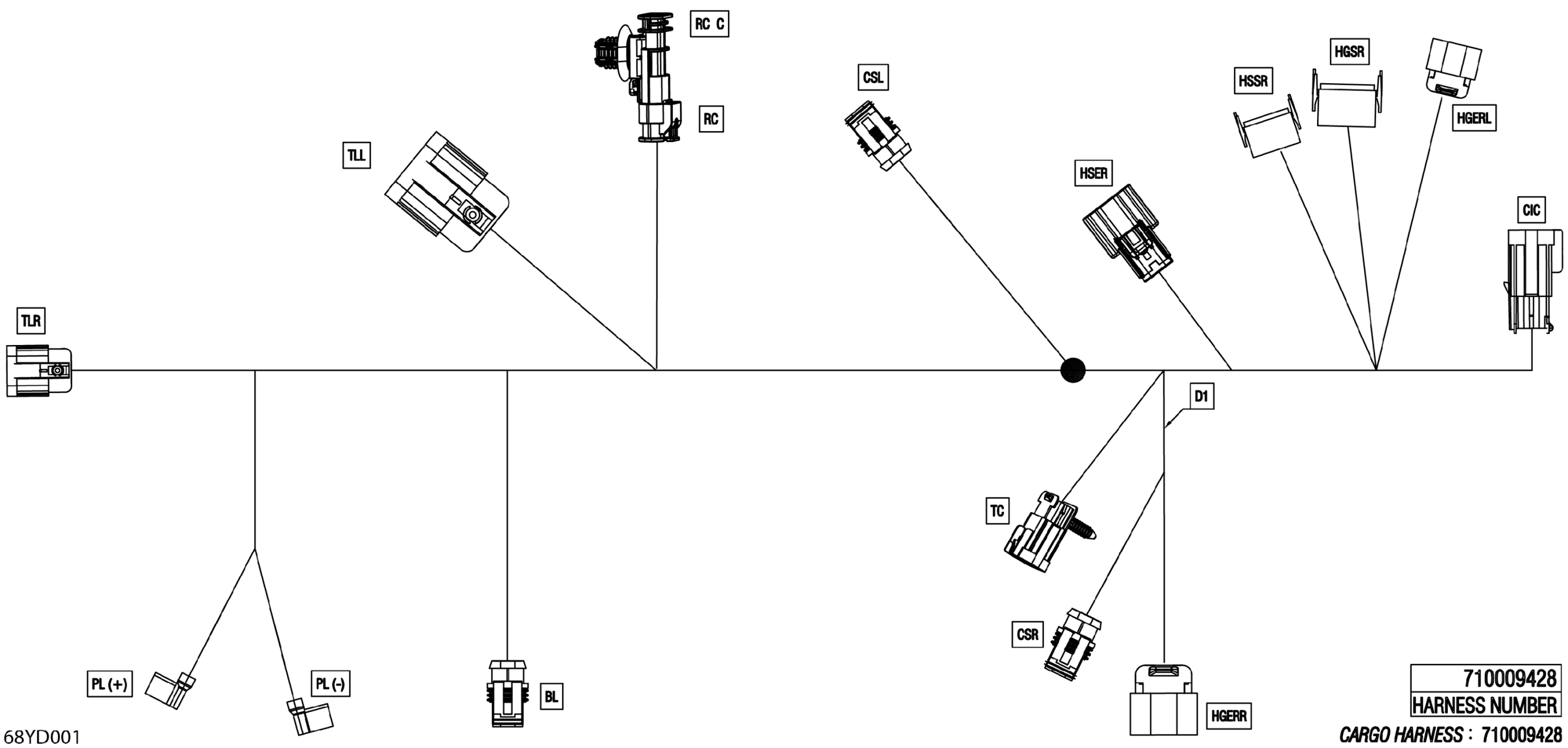 Electric - Cargo Harness