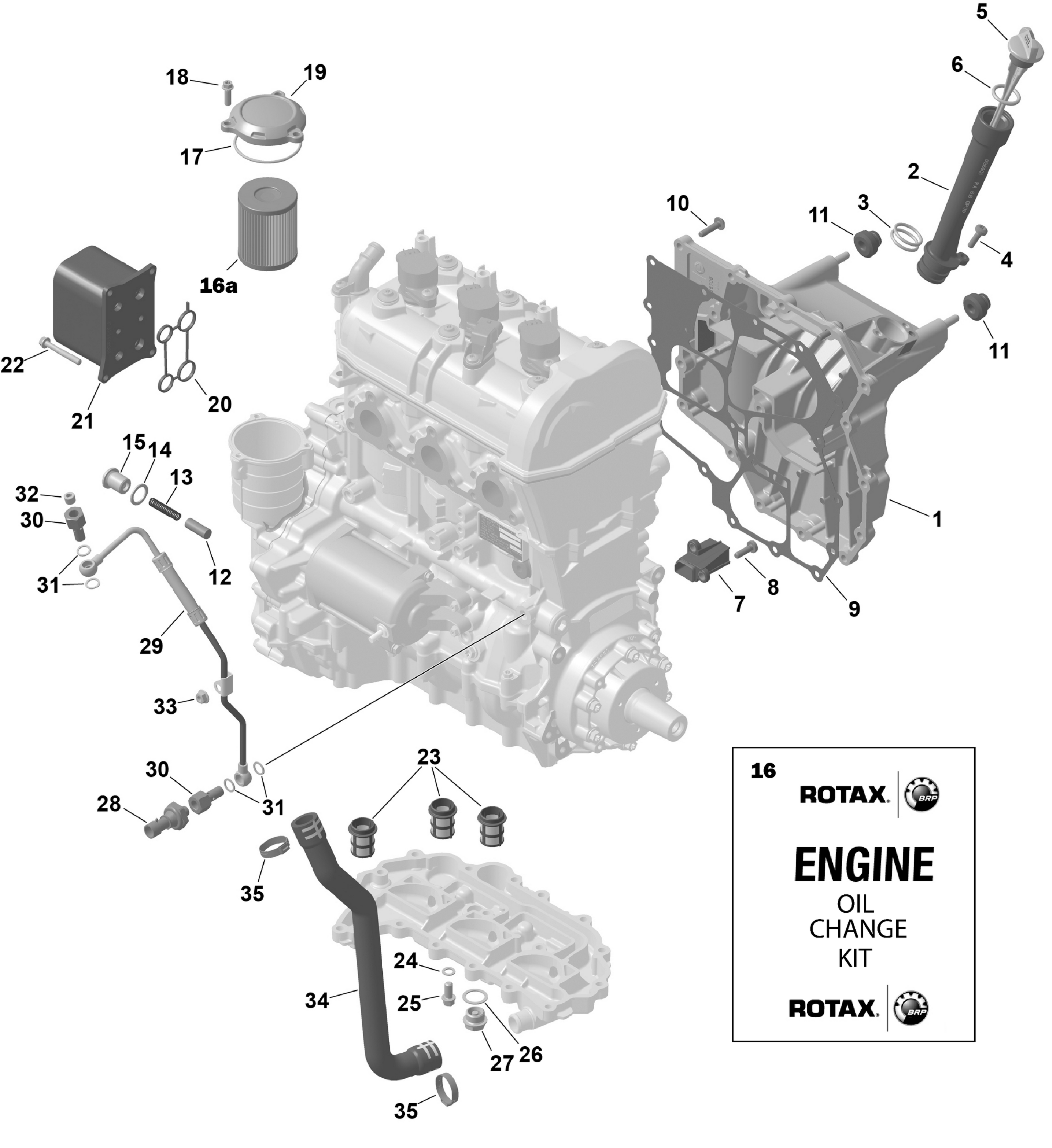 ROTAX - Engine Lubrication