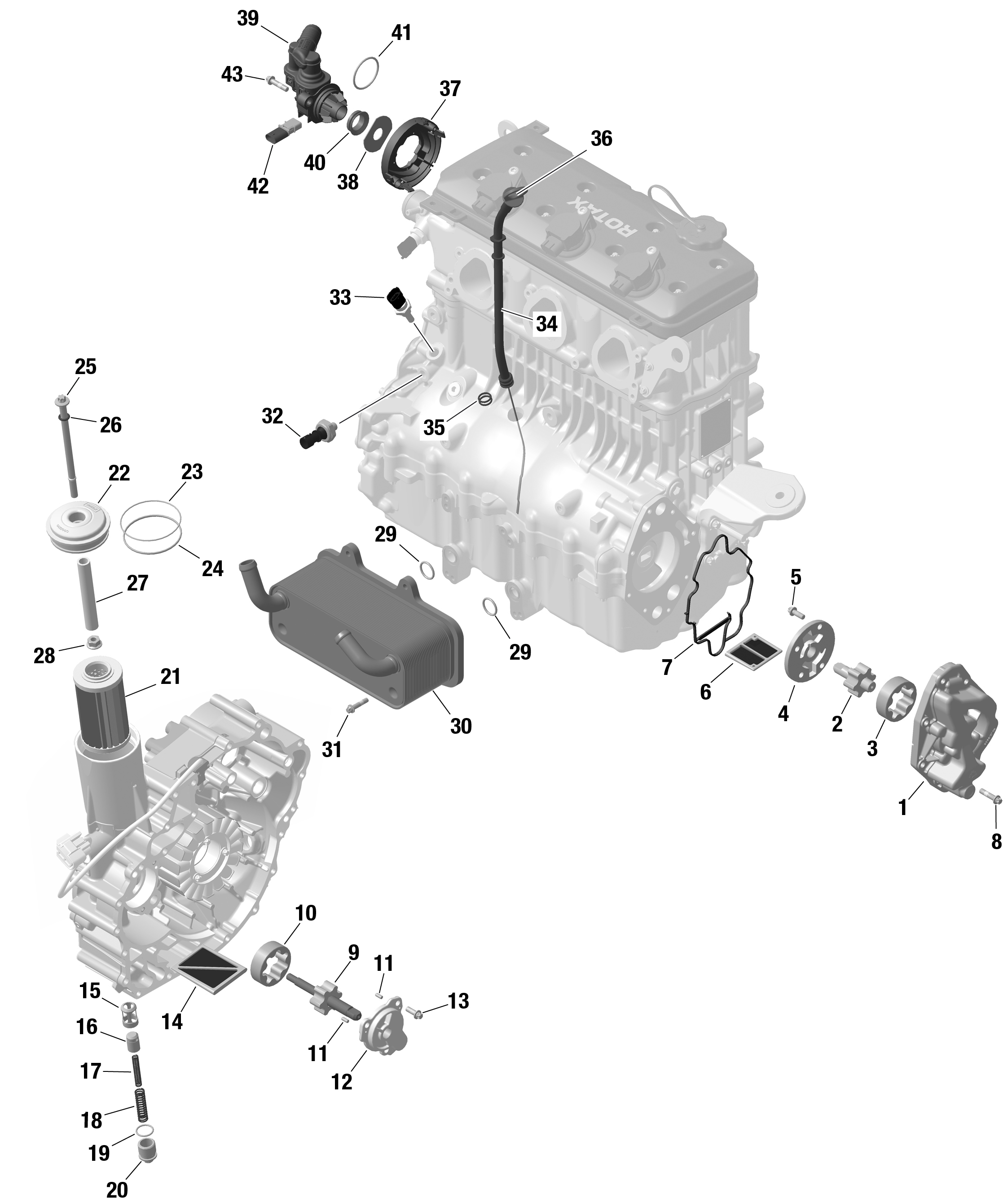 ROTAX - Engine Lubrication