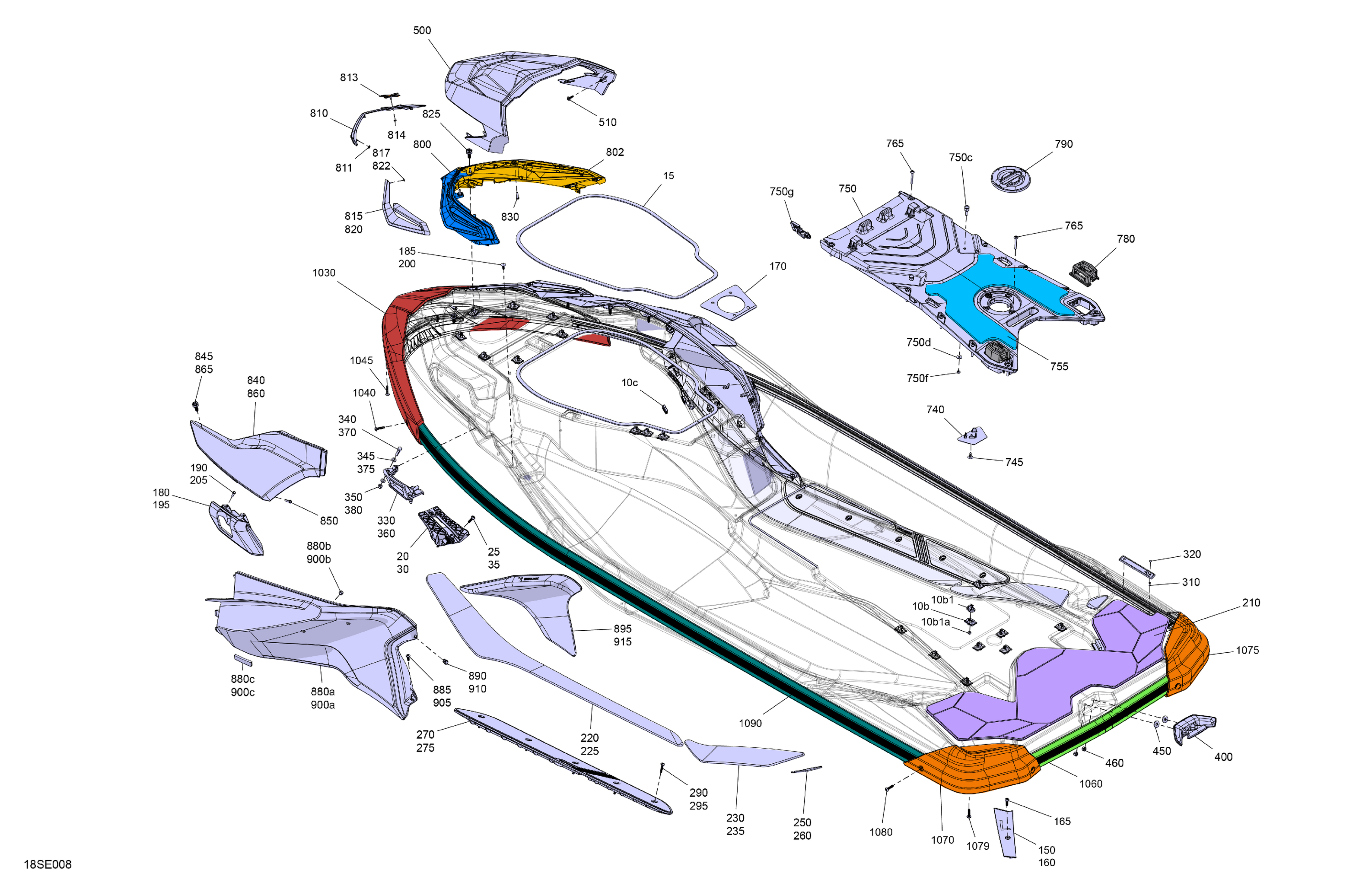 Body - System