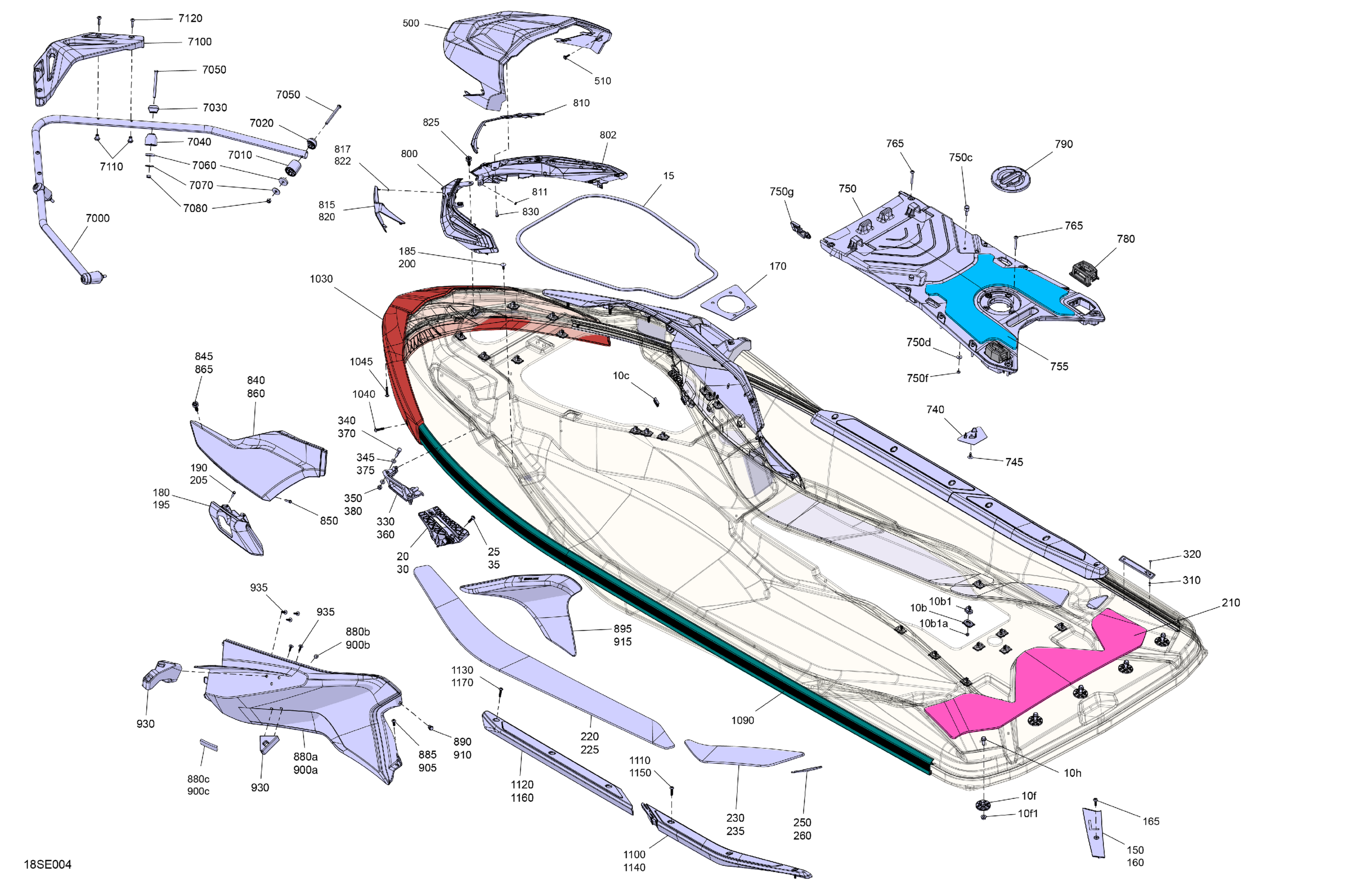 Body - System