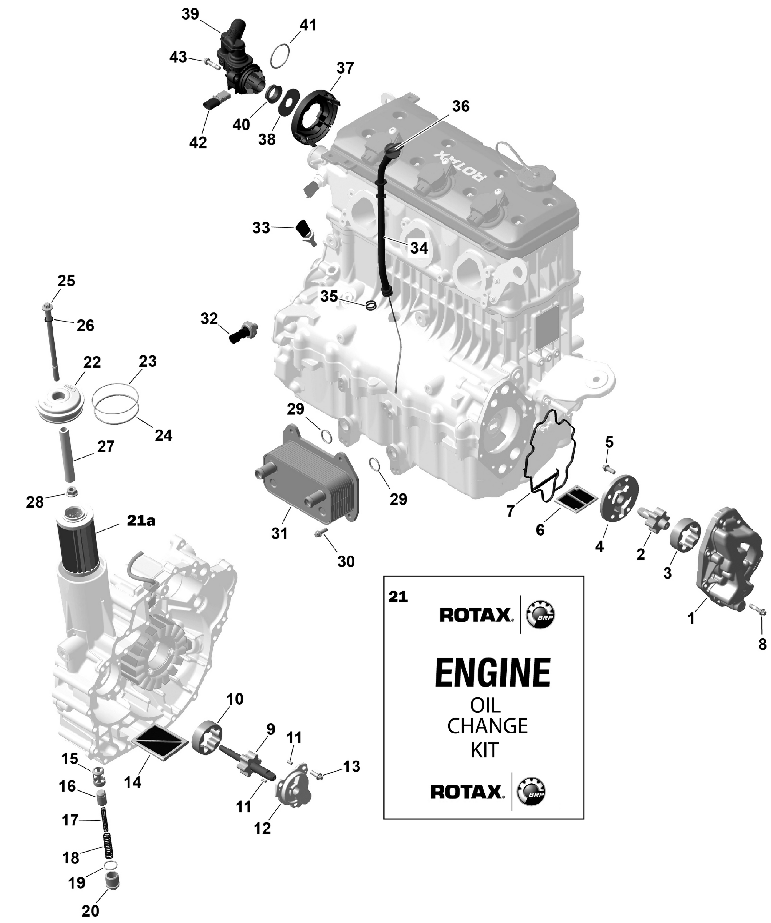 ROTAX - Engine Lubrication