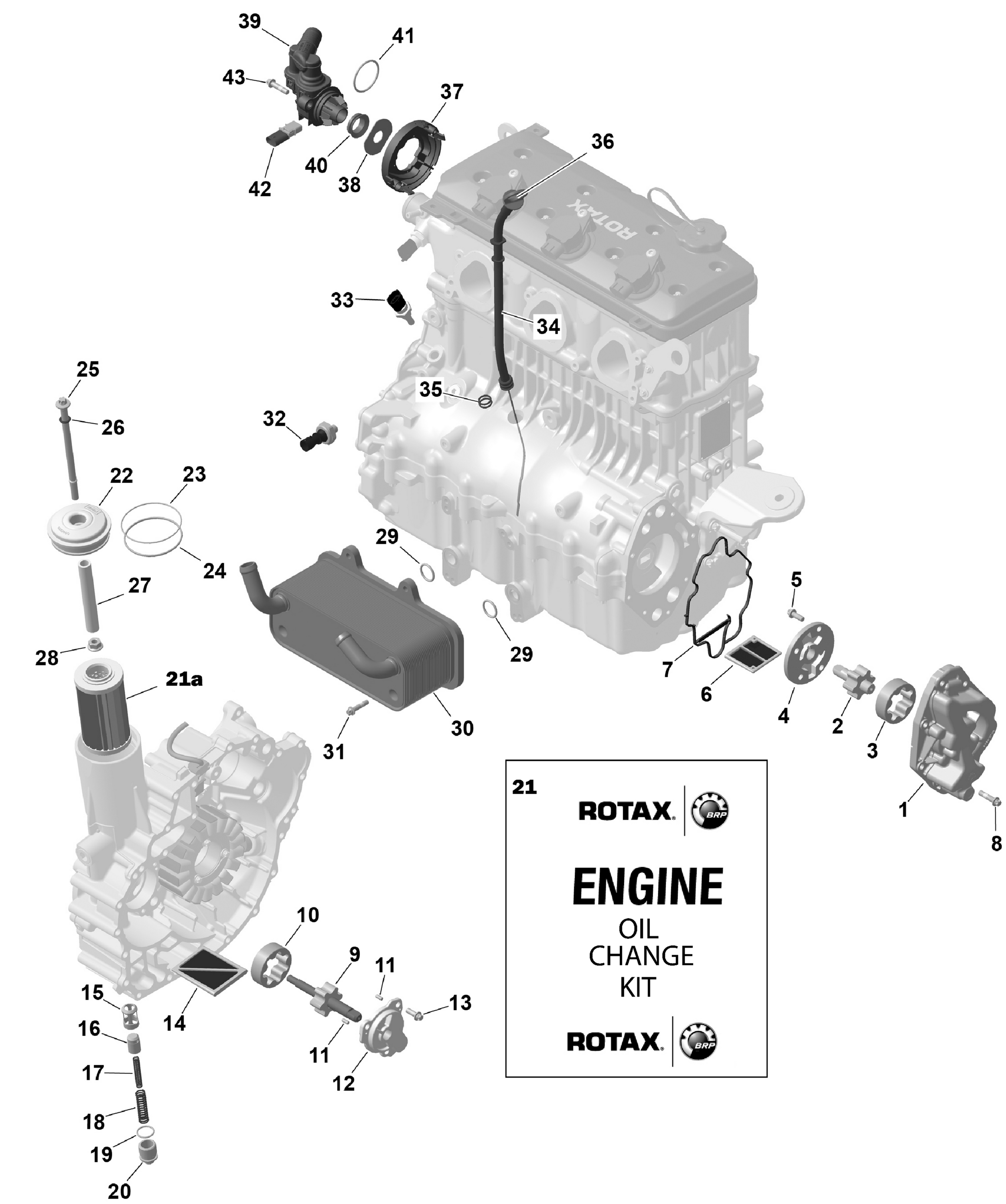 ROTAX - Engine Lubrication