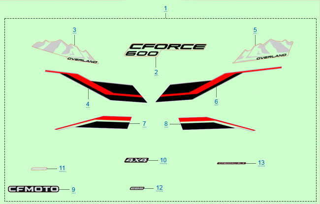 РАСПОЛОЖЕНИЕ СТИКЕРОВ CFORCE (OVERLAND)